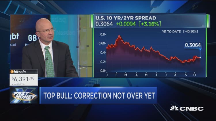 The biggest bull on Wall Street says the market corrections isn't over yet