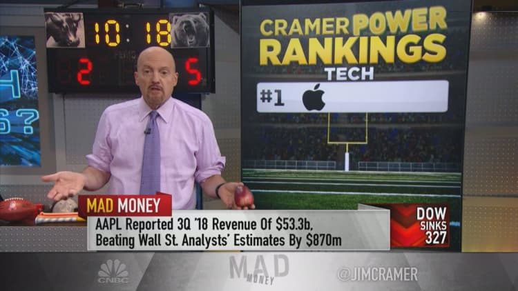 Cramer's 5 favorite tech stocks right now, including Apple, Salesforce and Adobe