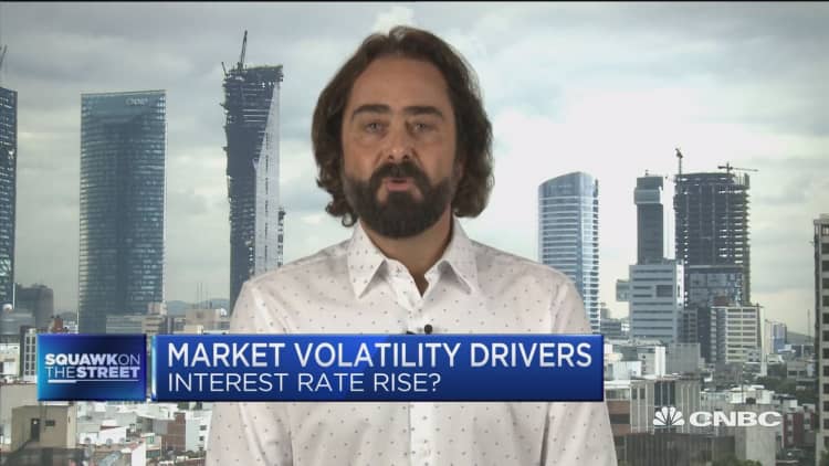 Speed of rate changes will be a headwind for equities, says strategist