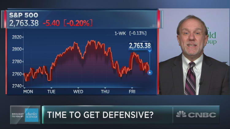 Markets could be setting up for an even deeper correction: Jim Paulsen
