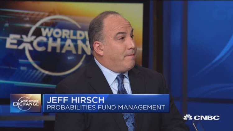 Hirsch:  The sell-off is a good reset for the markets