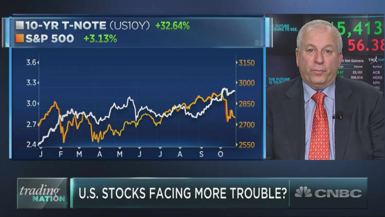 From boom to doom, David Rosenberg gives his latest bear case for China and the US markets