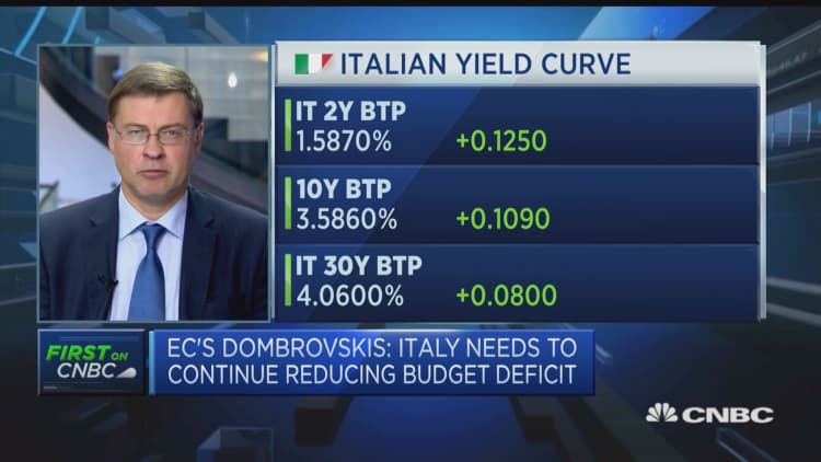 EU commissioner Dombrovskis on the next steps for Italy's budget plan