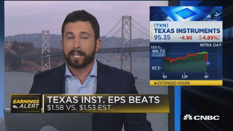 Texas Instruments beats Q3 earnings expectations