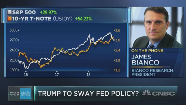 The Fed is leading economy down a dangerous path, veteran market researcher warns