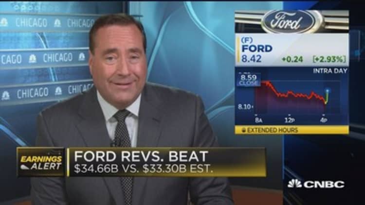 Ford beats earnings, revenue expectations