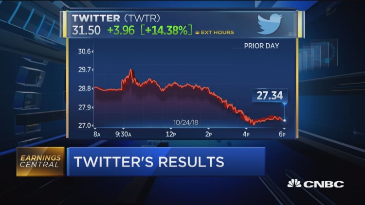 Twitter's issues sound like a one-time quarter, says analyst