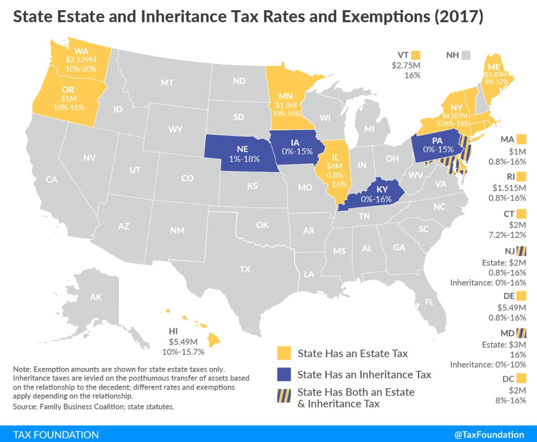 Gift Tax Exemption Chart