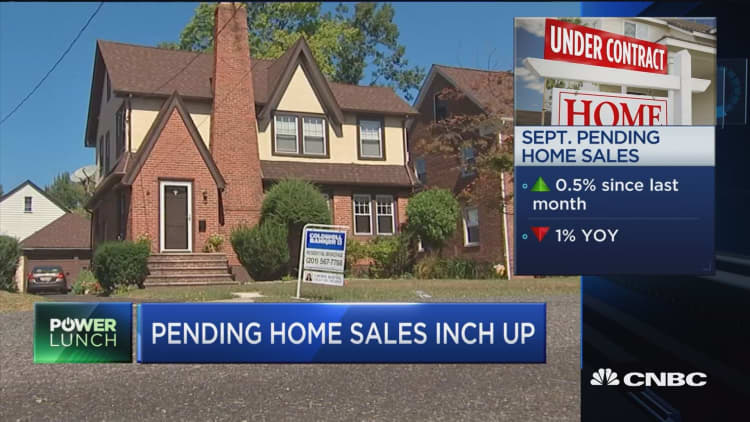 Pending home sales inch up