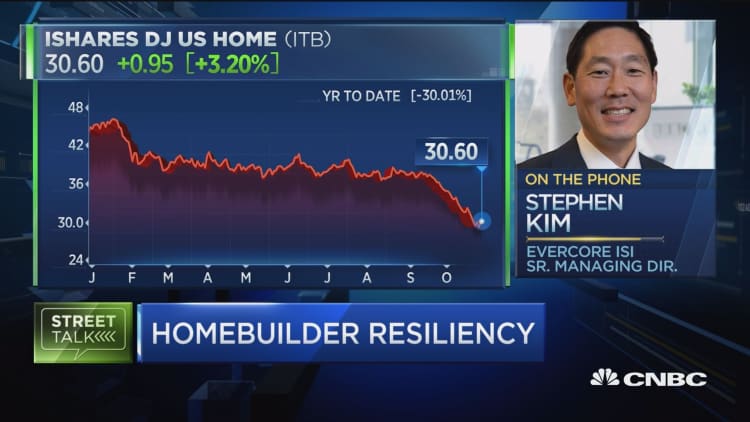 Top-ranked analyst on his homebuilder upgrade