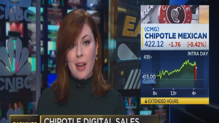 Chipotle beats earnings expectations