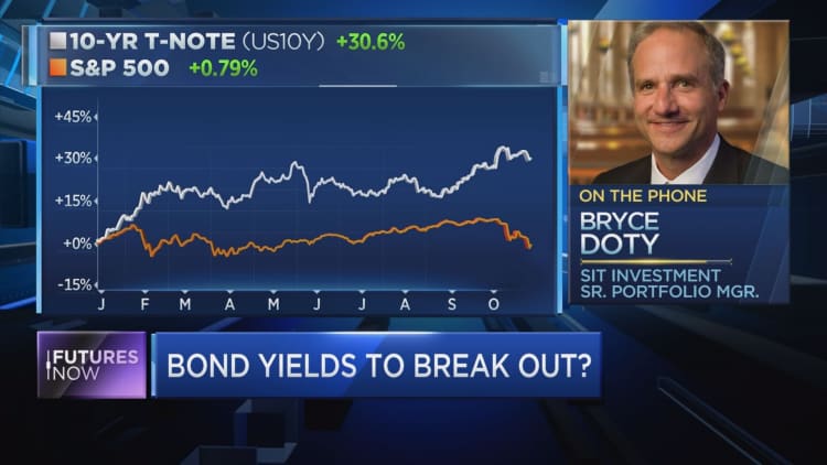 'Rates will probably spike' after midterm elections, bond manager says