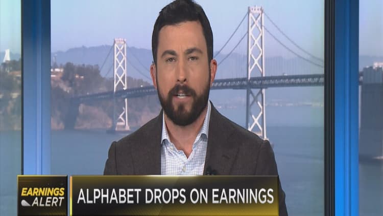 Alphabet stock drops on earnings after hours