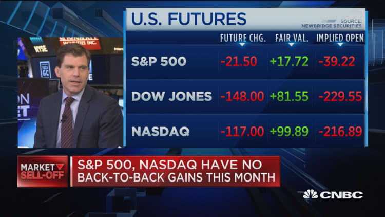 S&P 500, Nasdaq have no back-to-back gains this month