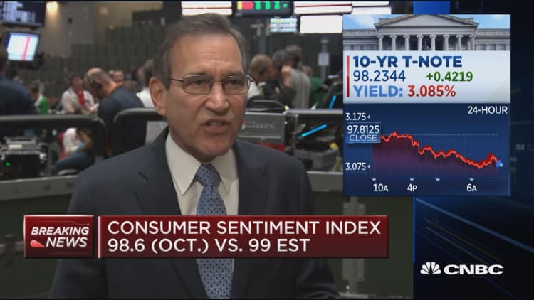 Consumer sentiment index at 98.6 in October