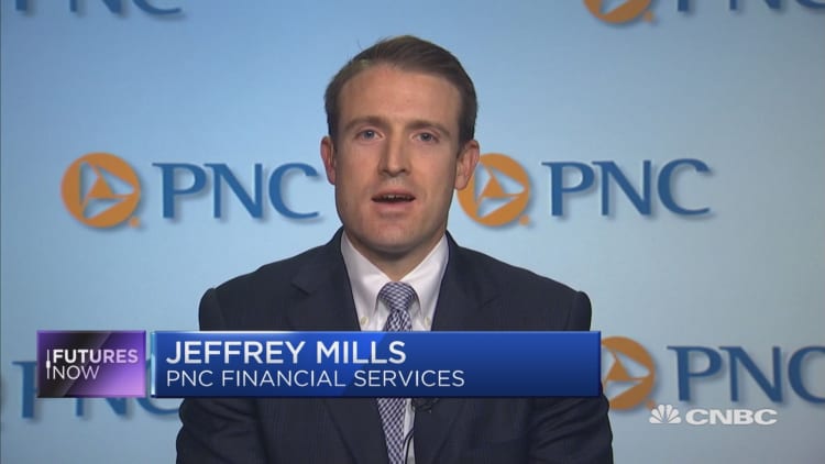 This sell-off is a 'reality check' for investors: PNC's Jeff Mills