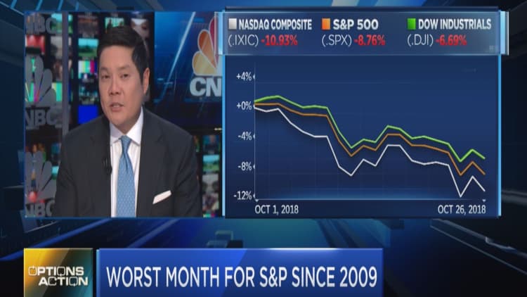 Markets posting worst October since the financial crisis