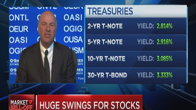O'Leary: A correction isn't over until the bond lady sings
