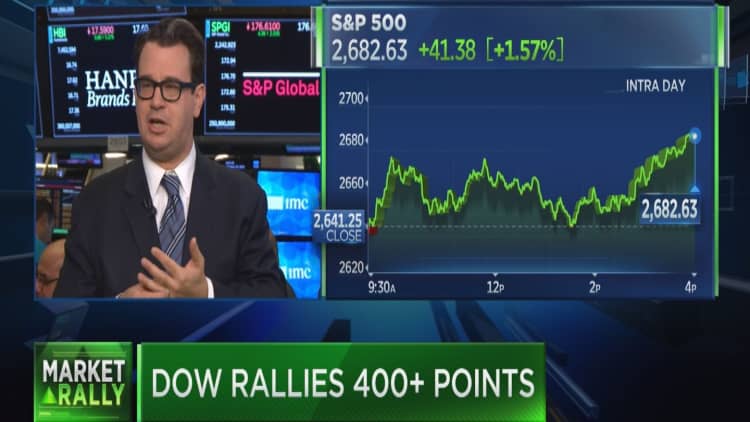 Dow rallies, soaring more than 400 points