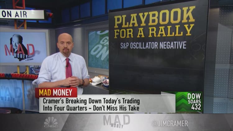 5 signs that Tuesday's market rally was 'justified'