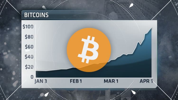 When Bitcoin hit $100: Watch CNBC's 2013 coverage