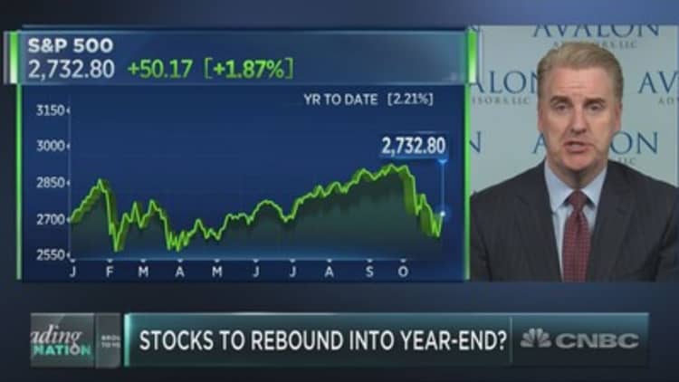 Market bull says stocks will recoup correction losses, rally to fresh highs this year