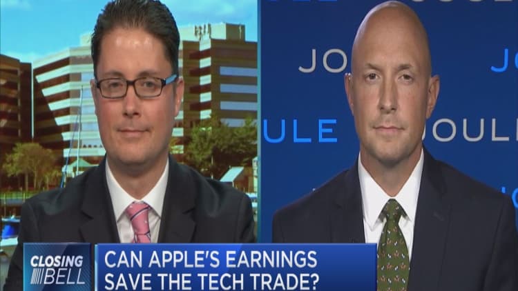 Expert: Even though China is a risk to Apple, the company's shares are set up 'beautifully'