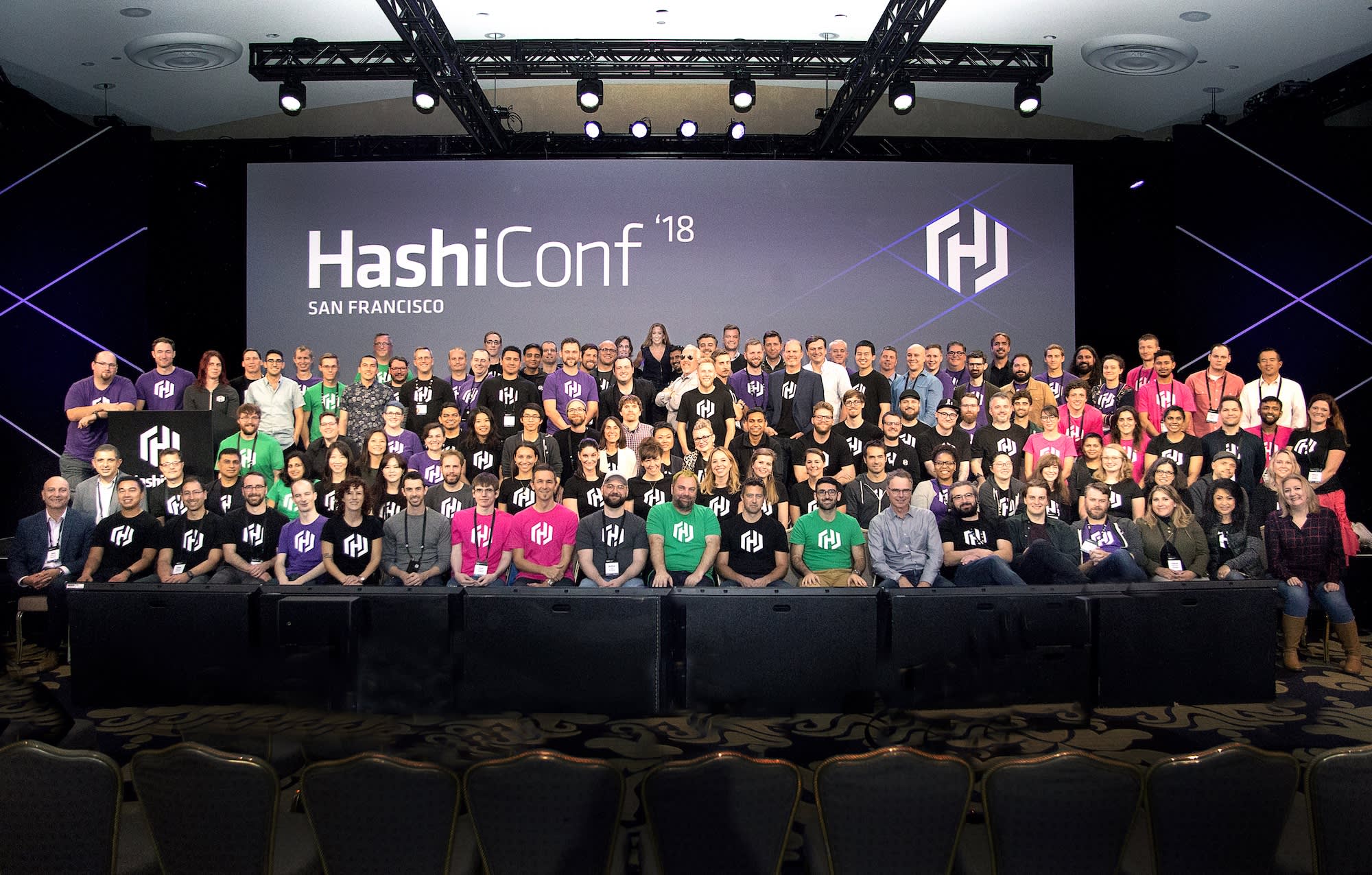 HashiCorp aiming for  billion valuation in IPO, according to updated prospectus