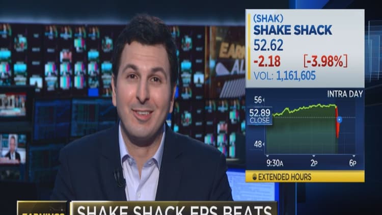 Shake Shack plunges on weak same store sales