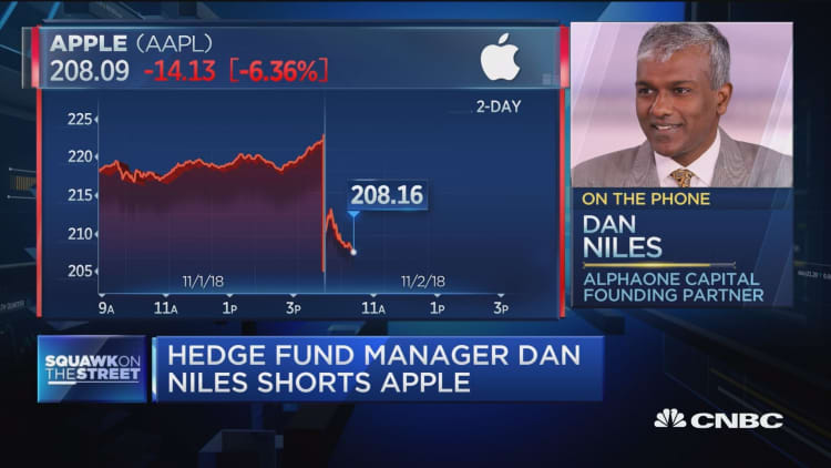 AlphaOne's Dan Niles makes the case for his Apple short