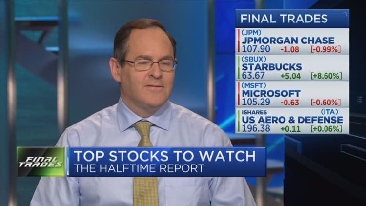 Final Trades: Microsoft, Starbucks, JPMorgan, & Defense