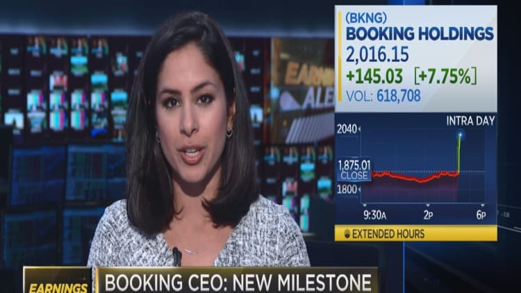 Booking Holdings jumps despite earnings miss