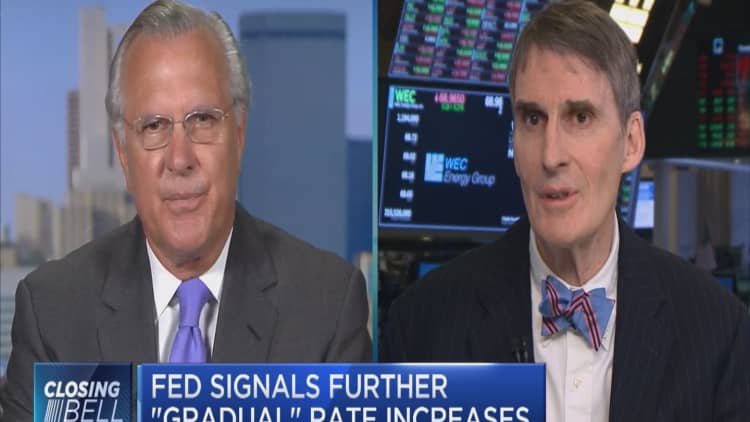 Fed's signal for 'gradual' rate increases was boring, but the right move: Fmr. Dallas Fed president