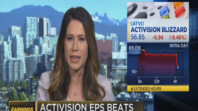 Activision Blizzard sinks after reporting decline in monthly active users