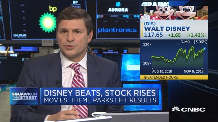 Disney streaming service is Iger's legacy but he has to spend money, says Cramer