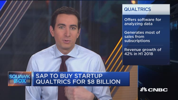 SAP to buy startup Qualtrics for $8 billion