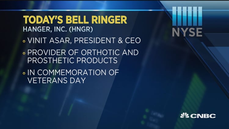 Today's Bell Ringer, November 12, 2018