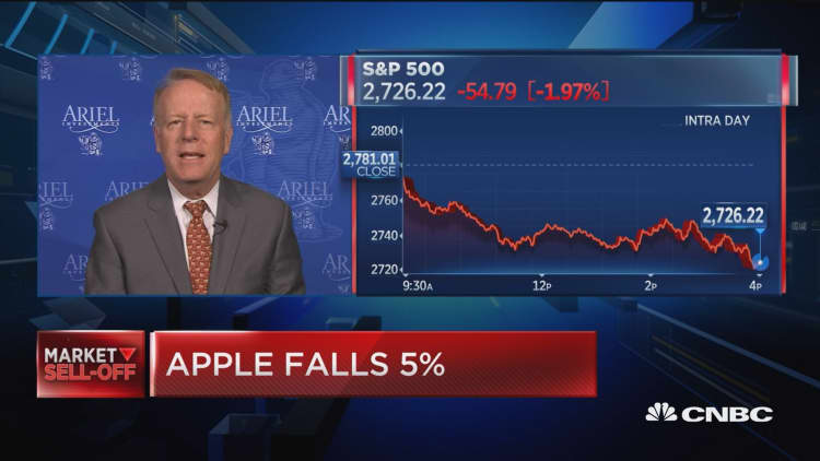 Expert says he's disappointed with market's behavior despite good fundamentals