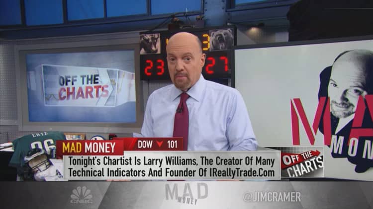 Cramer shares 'chart master' Larry Williams' top trades for the end of the year