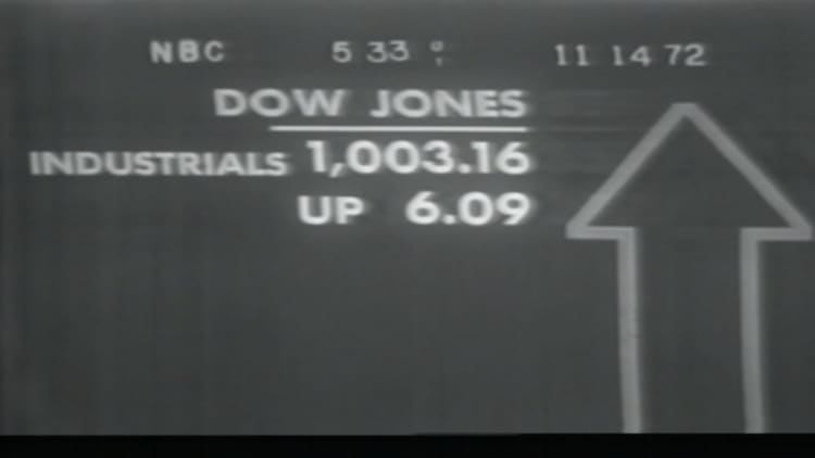 When the Dow closed above 1,000 for the first time in 1972