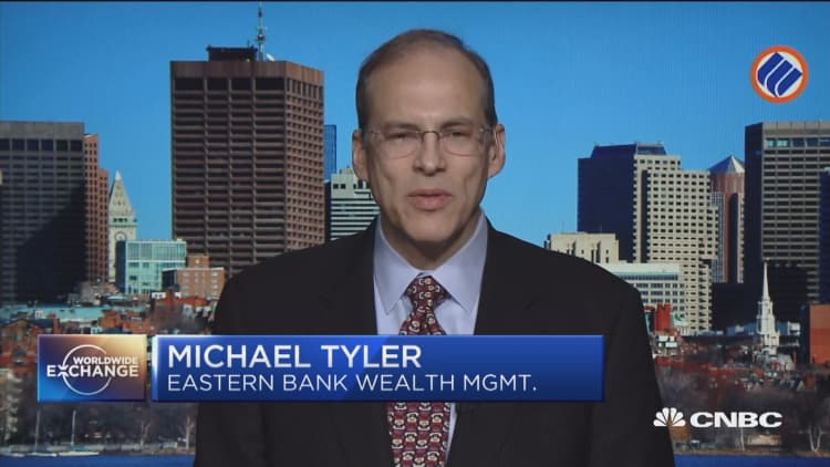 Tyler:  A lot of the damage in the market has already been done