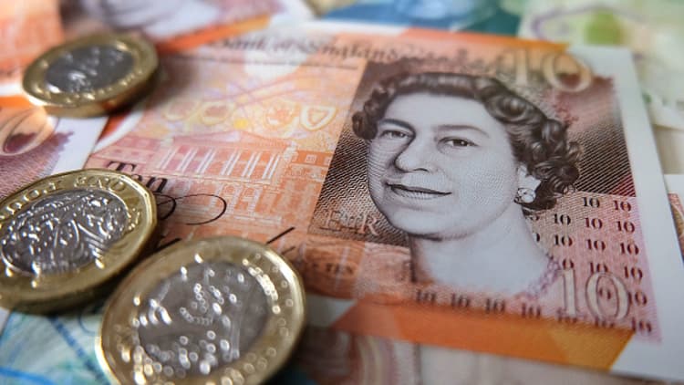 What could happen to the British pound if Brexit deal passes or fails