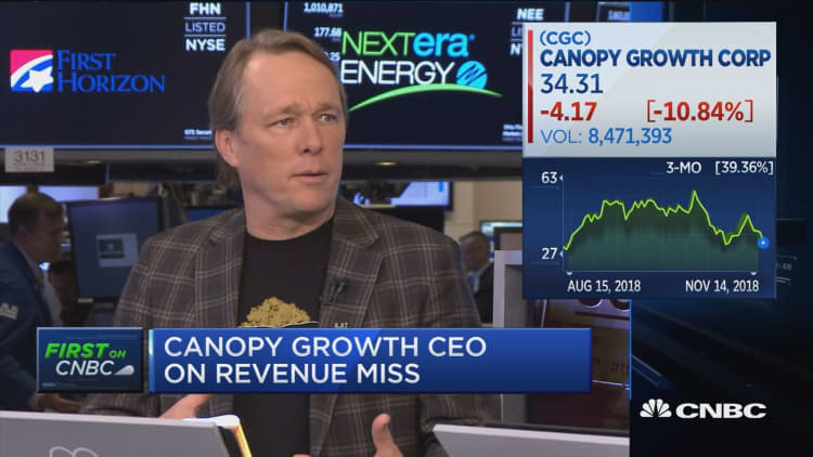Canopy CEO Bruce Linton on earnings and ending marijuana prohibition in Canada