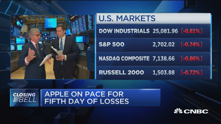 Dow closes lower for fourth straight day