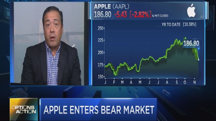 Options traders are betting on more pain ahead for Apple