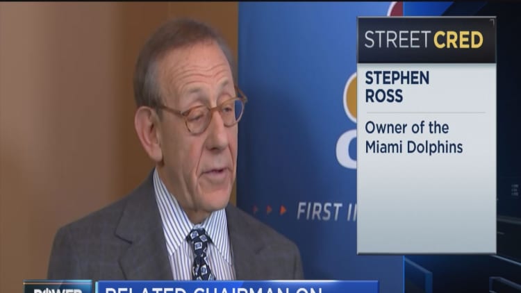 If builders have money, they're gonna build: Stephen Ross