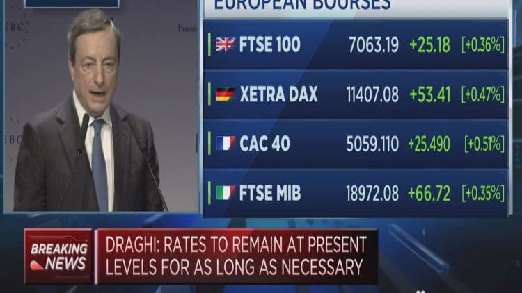Patience and persistence in our monetary policy are still needed, says ECB’s Draghi