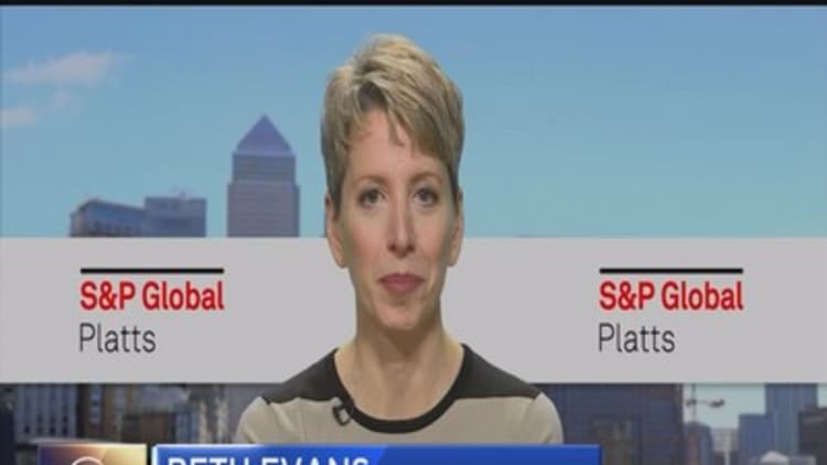 Platts' Evans:  The volatility in the oil market is incredible