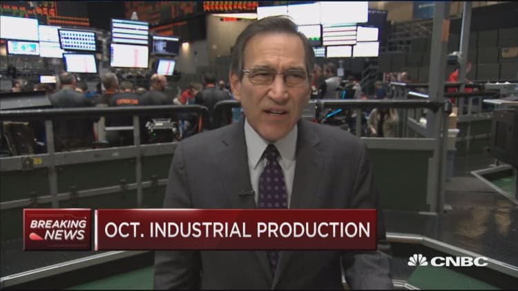 Industrial production rises more than expected