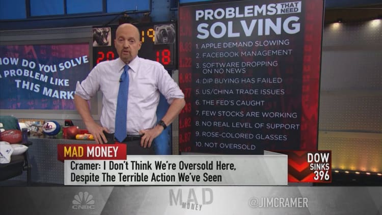 10 problems that must be fixed before the sell-off can end: Cramer